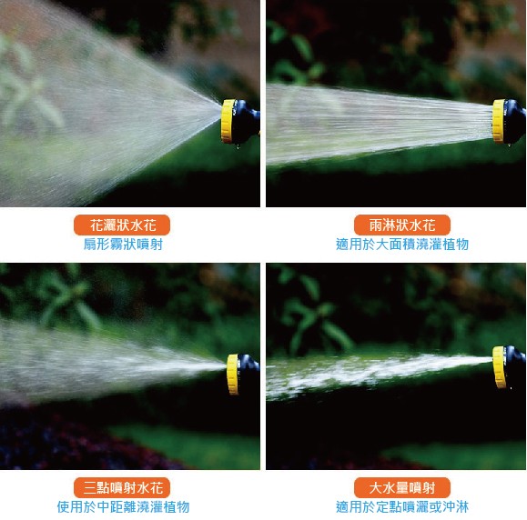 兩淋狀水花,花灑狀水花,扇形霧狀噴射,適用於大面積澆灌植物,三點噴射水花,大水量噴射,適用於定點噴灑或沖淋,使用於中距離澆灌植物。
