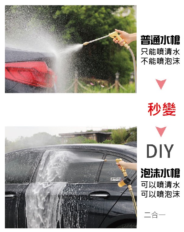 普通水槍,只能噴清水,不能噴泡沫,泡沫水槍,可以噴清水,可以噴泡沫,二合一。