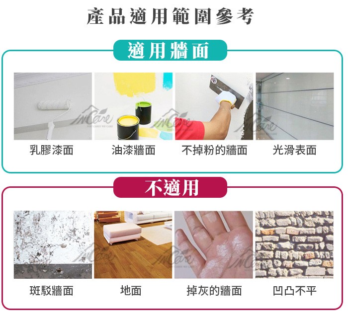 產品適用範圍參考,適用牆面,乳膠漆面,油漆牆面,不掉粉的牆面,光滑表面,不適用,斑駁牆面,掉灰的牆面,凹凸不平。