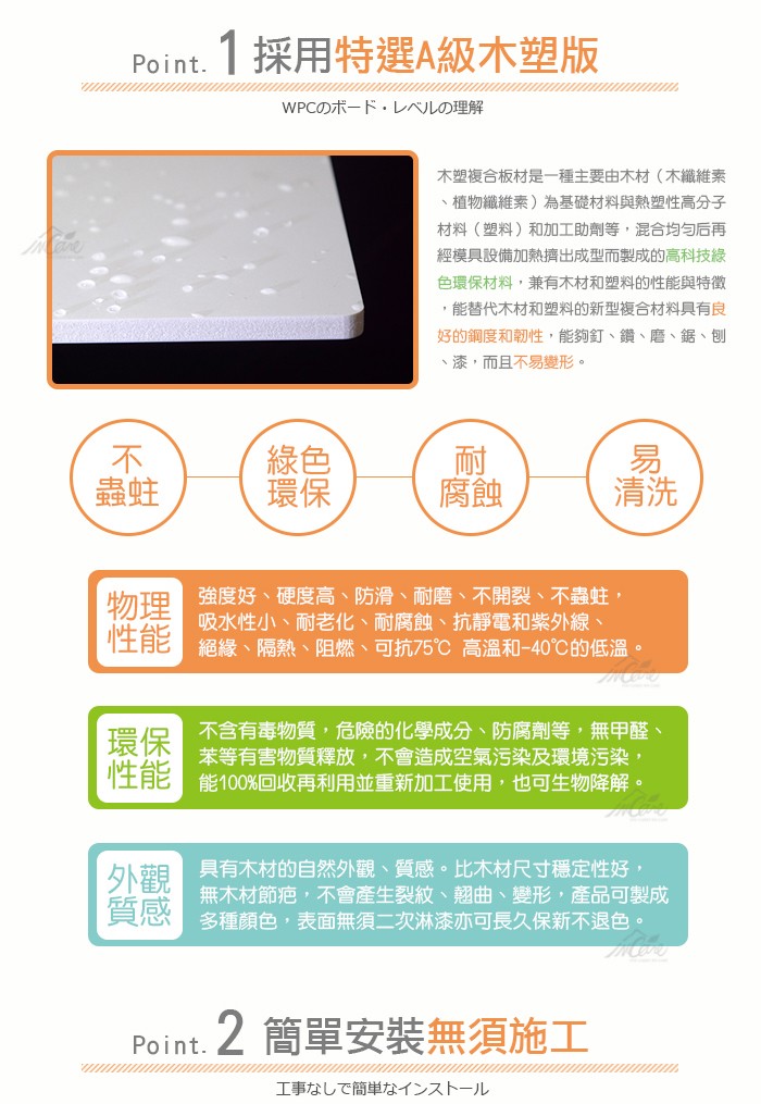 1採用特選A級木塑版,WPCの,ボード·レベルの理解,木塑複合板材是一種主要由木材(木纖維素,植物纖維素)為基礎材料與熱塑性高分子,材料(塑料)和加工助劑等,混合均匀后再,經模具設備加熱擠出成型而製成的高科技綠,色環保材料,兼有木材和塑料的性能與特徵