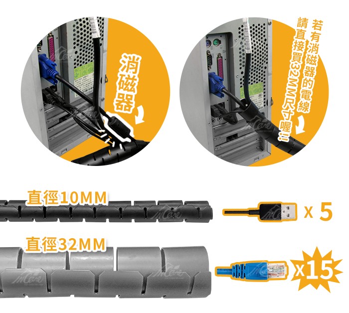 直徑10MM,直徑32MM-若有消磁器的電線。請直接買32MM。