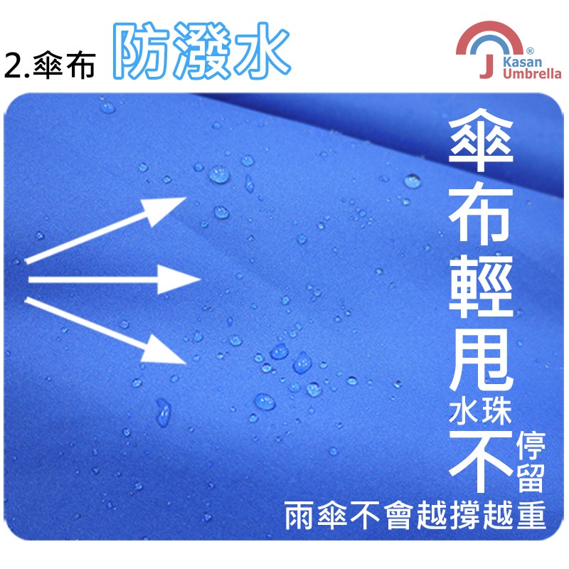 防潑水，2.傘布，雨傘不會越撐越重，傘布輕甩不。