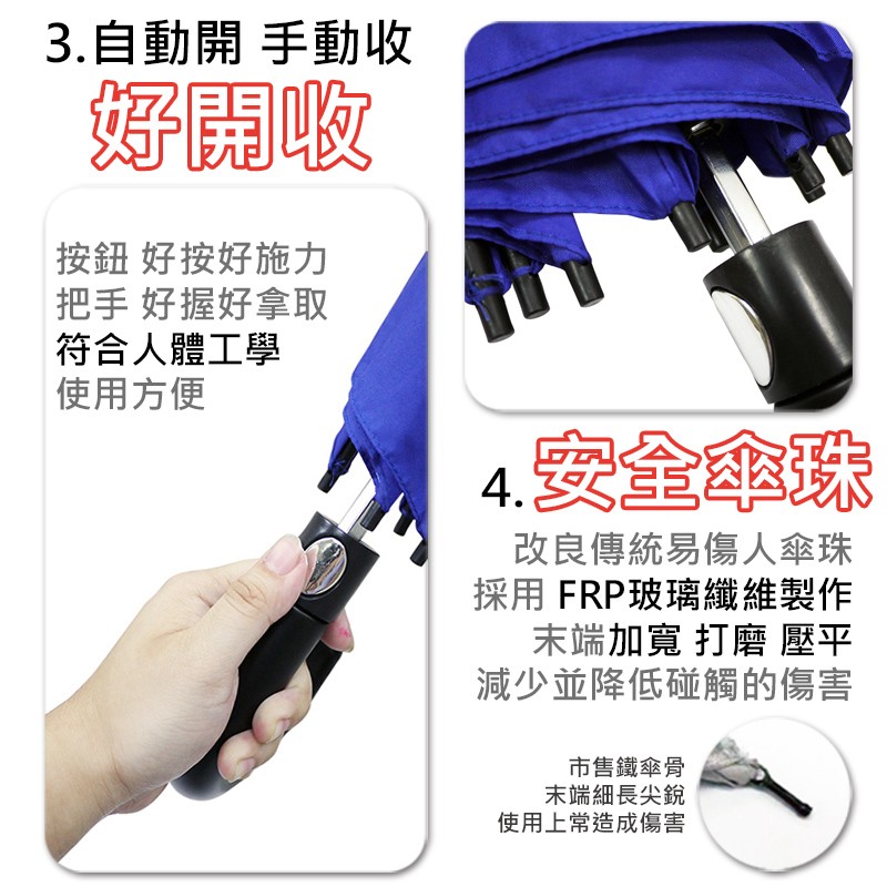 3.自動開手動收，按鈕好按好施力，把手好握好拿取，符合人體工學，使用方便，改良傳統易傷人傘珠，採用 FRP玻璃纖維製作，末端加寬打磨壓平，減少並降低碰觸的傷害，市售鐵傘骨，末端細長尖銳，使用上常造成傷害。