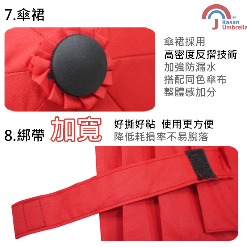 7.傘裙，傘裙採用，高密度反摺技術，加強防漏水，搭配同色傘布，整體感加分，好撕好粘 使用更方便，降低耗損率不易脫落，8.綁帶D则寬。