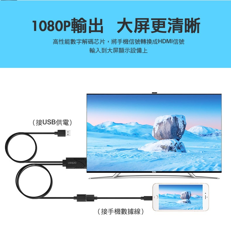 1080P輸出 大屏更清晰，高性能，數字解碼芯片,將手機信號轉換成HDMI信號，輸入到大屏顯示設備上，(接USB供電)，(接手機數據線)。