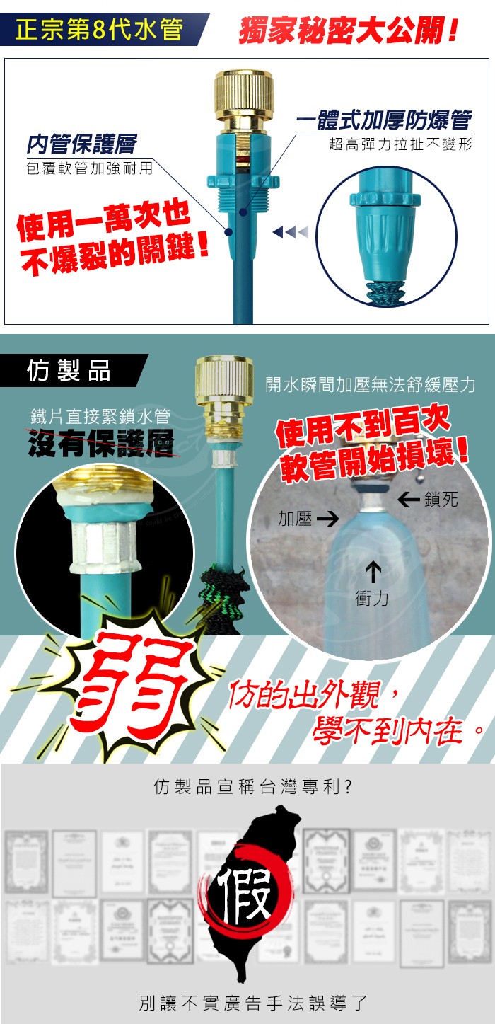 獨家秘密大公開!正宗第8代水管，一體式加厚防爆管，超高彈力拉扯不變形，内管保護層，包覆軟管加強耐用，使用一萬次也，不爆裂的關鍵!仿製品，開水瞬間加壓無法舒緩，使用不到百次，飲管開始損壞!鐵片直接緊鎖水管，沒有保護層，←鎖死，加壓→，肉的出外觀,學不到