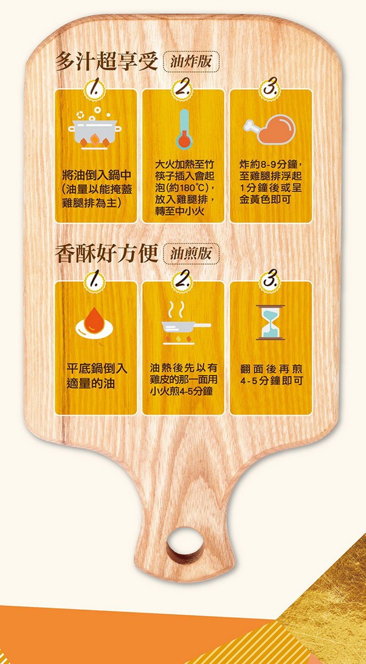 多汁超享受油炸版,將油倒入鍋中,(油量以能掩蓋,雞腿排為主),大火加熱至竹,筷子插入會起,泡(約180℃),放入雞腿排,轉至中小火,炸約8-9分鐘,至雞腿排浮起,1分鐘後或呈,金黃色即可,香酥好方便油煎版,平底鍋倒入,適量的油,油熱後先以有,雞皮的那