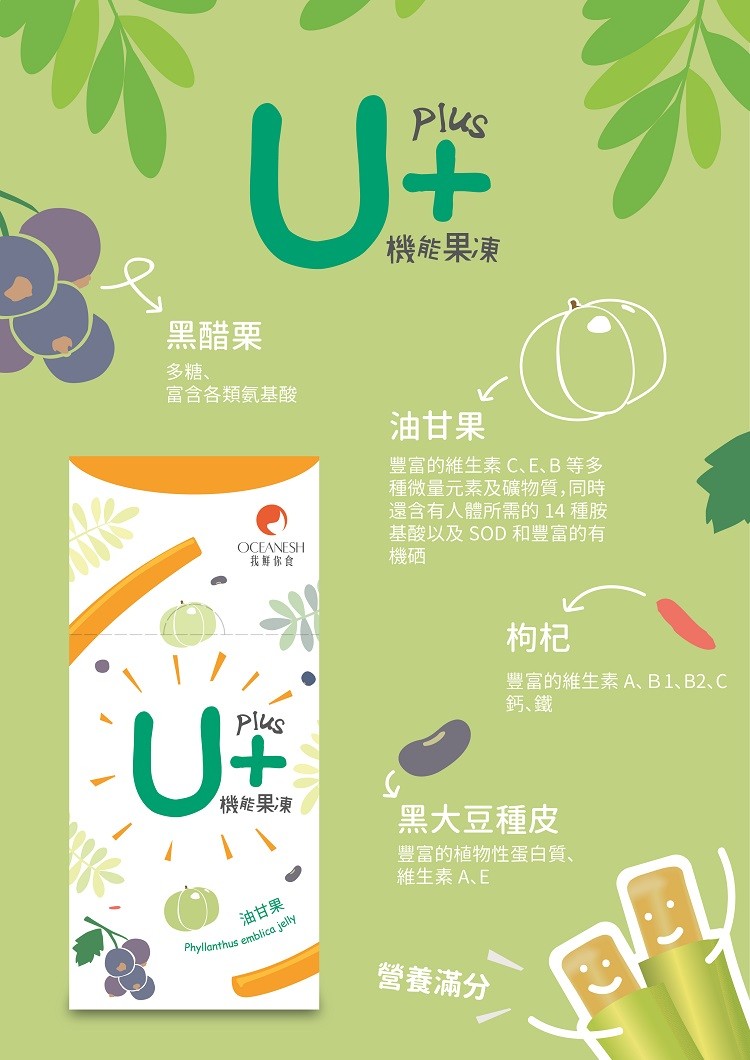 機能果凍，黑醋栗，多糖、富含各類氨基酸，油甘果，豐富的維生素 C、E、B等多，種微量元素及礦物質, 同時，還含有人體所需的 14 種胺，基酸以及SOD和豐富的有，我舞你食，豐富的維生素 A、B1、B2、C，鈣、鐵，機能果東，黑大豆種皮，豐富的植物性蛋