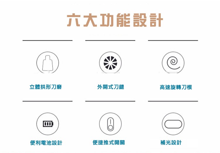 六大功能設計，立體拱形刀磨，高速旋轉刀模，外開式刀縫，便捷推式開關，補光設計，便利電池設計。