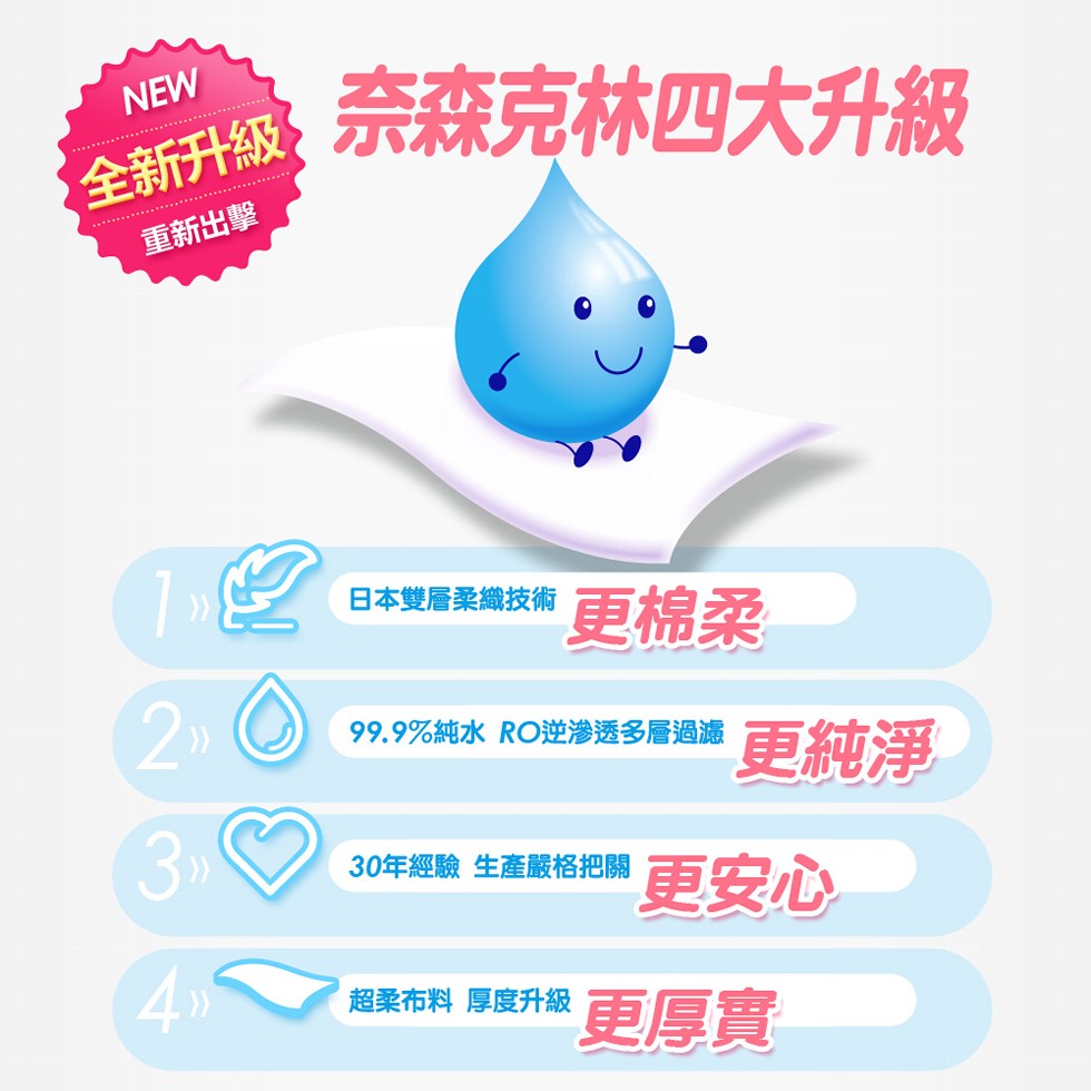 奈森克林四大升級,全新升級,重新出擊,日本雙層柔織技術更棉柔,99.9%純水RO逆滲透多層過濾車和洋,30年經驗 生產嚴格把關更安心,超柔布料厚度升級更厚 實。
