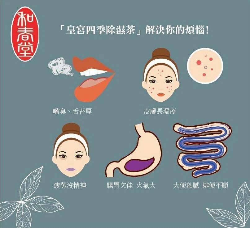 皇宮四季除濕茶解決你的煩惱!嘴臭、舌苔厚，皮膚長濕疹，黏膩排便不順，疲勞沒精神，腸胃欠佳 火氣大。