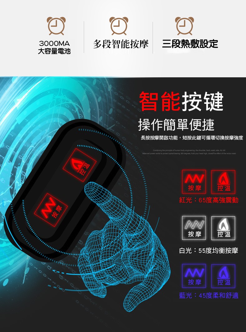 三段熱敷設定，多段智能，大容量電池，智能按键，操作簡單便捷，長按按摩開啟功能,短按此鍵可循環切換按摩強度，紅光:65度高強震動，白光:55度均衡按摩，藍光:45度柔和舒適。