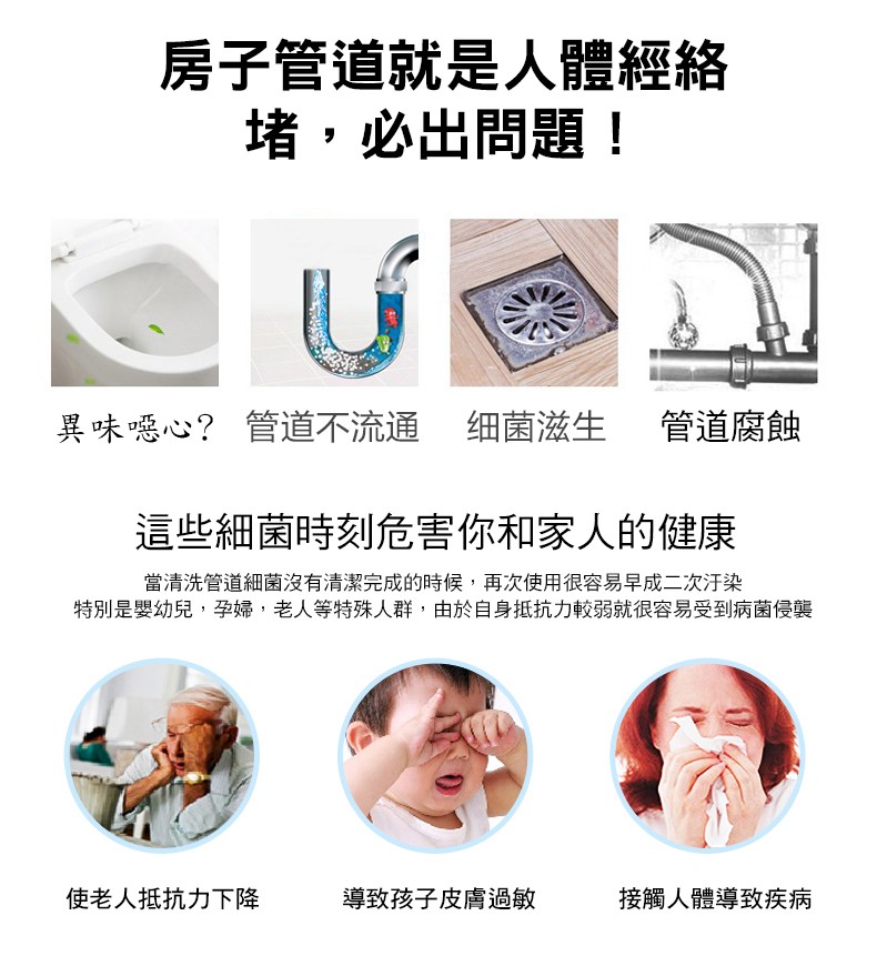 房子管道就是人體經絡,堵,必出問題!管道腐蝕,管道不流通,異味噁心?這些細菌時刻危害你和家人的健康,當清洗管道細菌沒有清潔完成的時候,再次使用很容易早成二次汙染,特別是嬰幼兒,孕婦,老人等特殊人群,由於自身抵抗力較弱就很容易受到病菌侵襲,老人抵抗力下