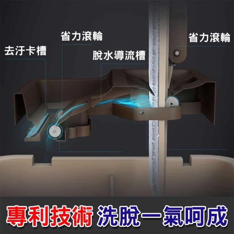 省力滾輪,脫水導流槽,省力滾輪,去汗卡槽,專利技術洗脱一知呵成。