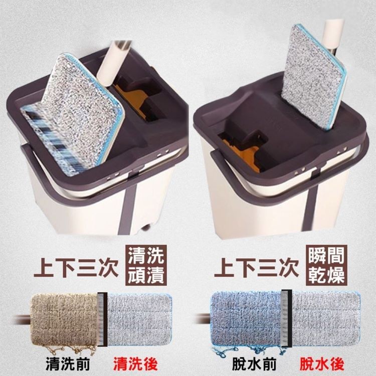 上下三次,上下三次,脫水前,清洗前,清洗後,脫水後。