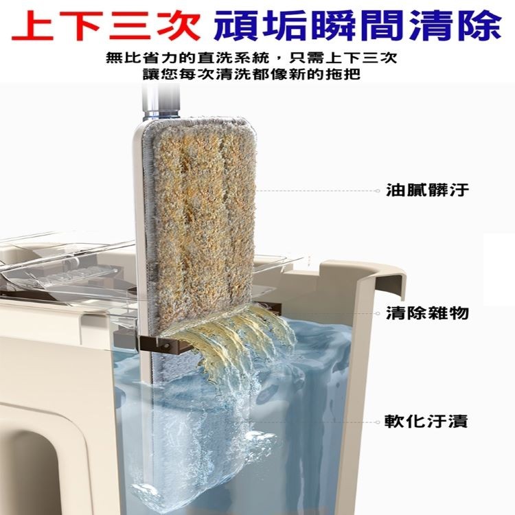 上下三次頑垢瞬間清除,無比省力的直洗系統,只需上下三次,讓您每次清洗都像新的拖把,油膩髒汙,清除雜物,軟化汙清。