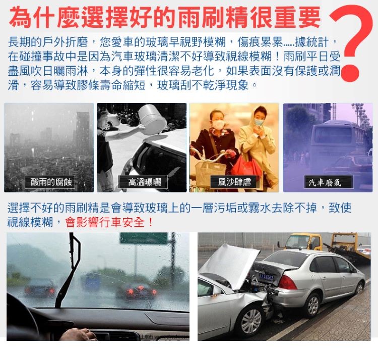 為什麼,選擇好的雨刷精很重要。長期的戶外折磨,您愛車的玻璃早視野模糊,傷痕累累 據統計,在碰撞事故中是因為汽車玻璃清潔不好導致視線模糊!雨刷平日受,盡風吹日曬雨淋,本身的彈性很容易老化,如果表面沒有保護或潤,滑,容易導致膠條壽命縮短,玻璃刮不乾淨現象