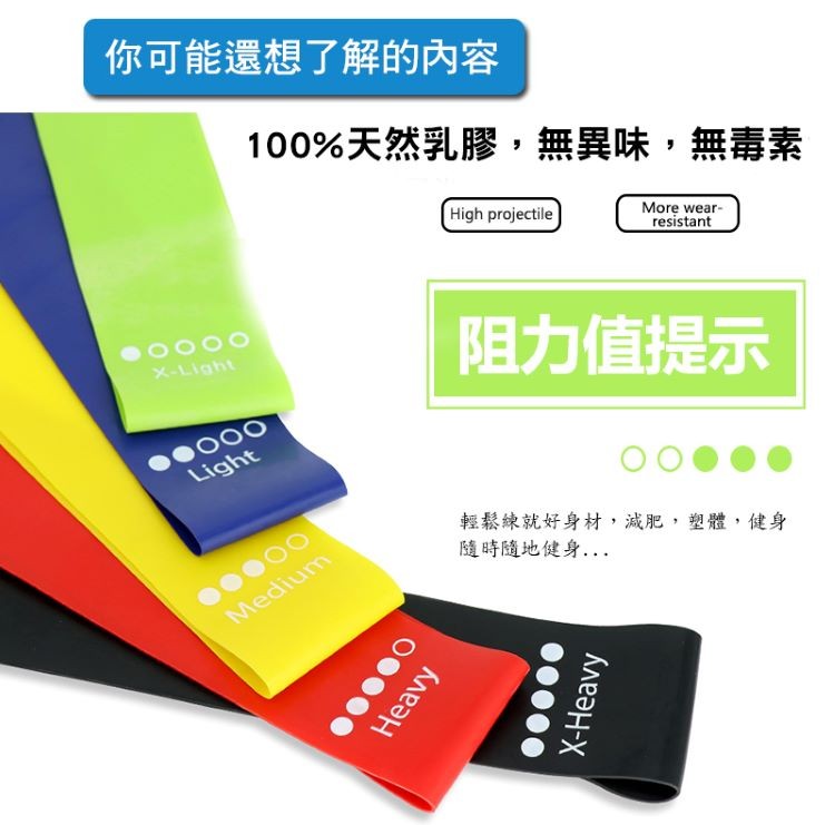 你可能還想了解的內容，100%天然乳膠,無異味,無毒素，阻力值提示，輕鬆練就好身材,減肥,塑體,健身，隨時隨地健身..。