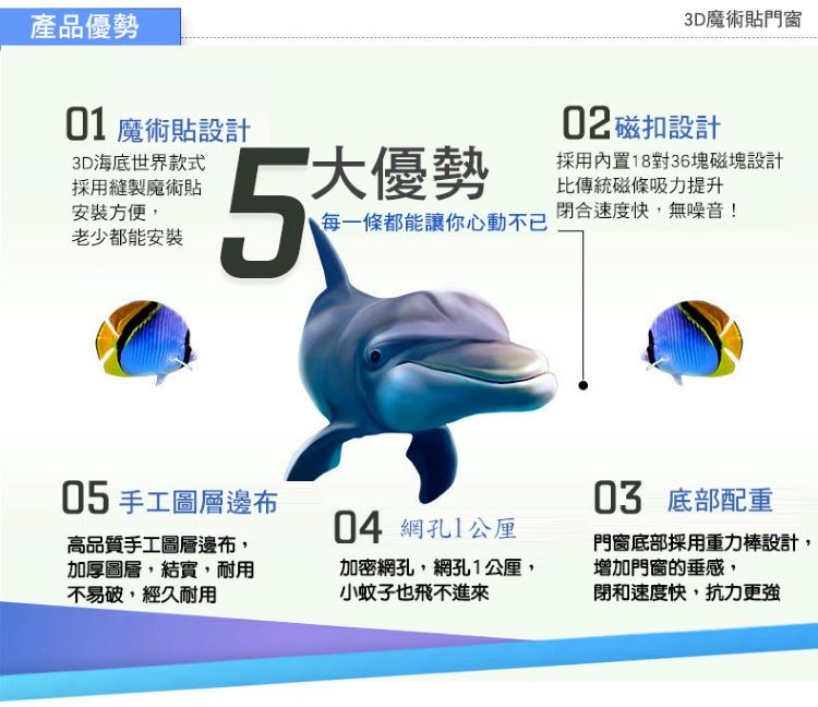 3D魔術貼門窗,產品優勢,02磁扣設計,採用內置18對36塊磁塊設計,比傳統磁條吸力提升,閉合速度快,無噪音!01 魔術貼設計,3D海底世界款式,採用縫製魔術貼,安裝方便,老少都能安裝,大優勢,每一條都能讓你心動不已,05手工圖層邊布,底部配重,04