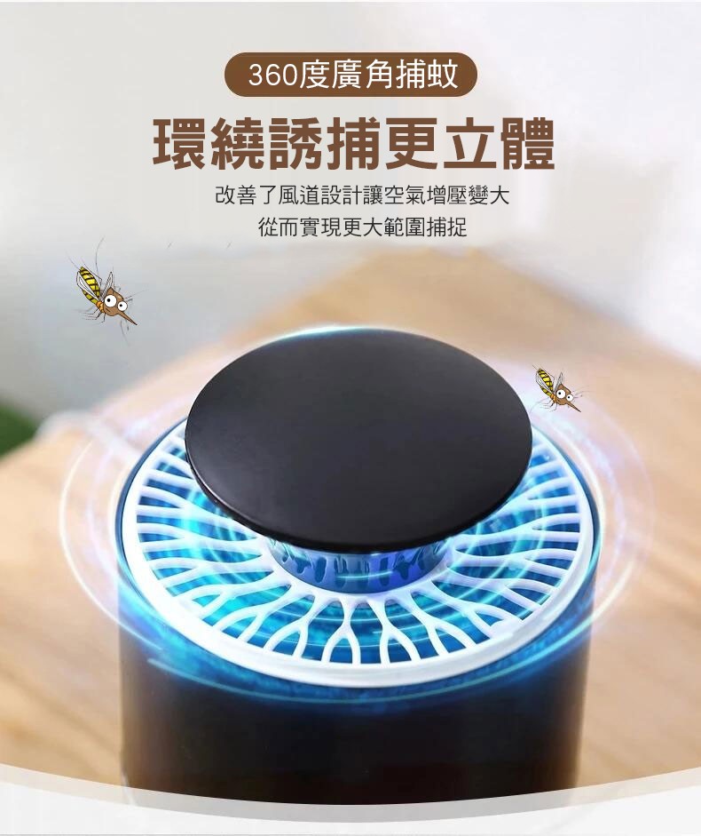 360度廣角捕蚊，環繞誘捕更立體，改善了風道設計讓空氣增壓變大，從而實現更大範圍捕捉。