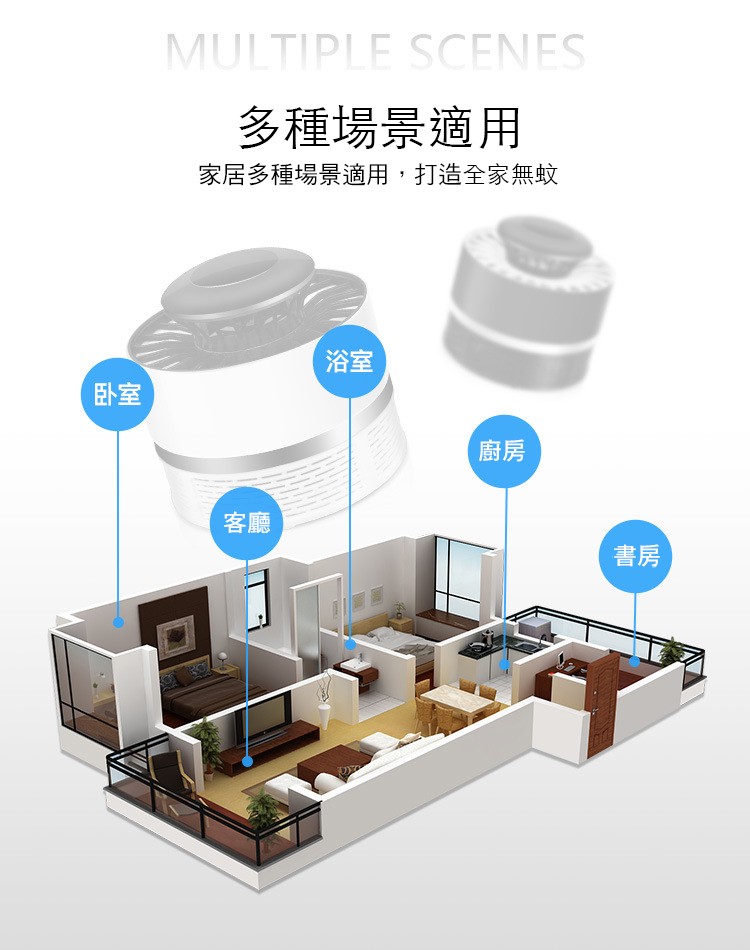 多種場景適用，家居多種場景適用,打造全家無蚊。