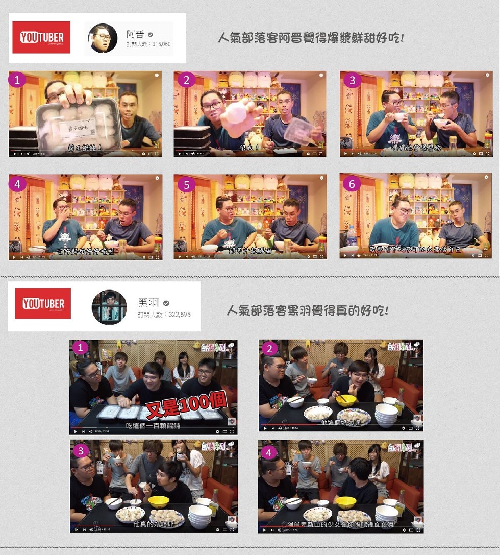 阿晋。E問人数:315,060,人氣部落客阿晋覺得爆漿鮮甜好吃!黑羽。人氣部落客黑羽覺得真的好吃!訂問人數:322,595,又是100個,這個一百顆餛飩,阿爾更斯山的少女在你吧裡面路舞,他真的好吃耶。