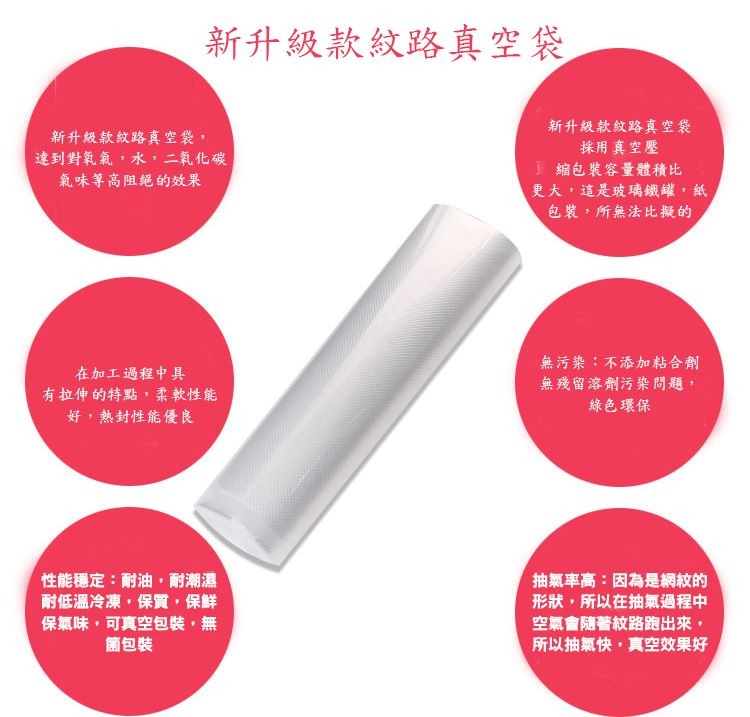 新升級款紋路真空袋，新升級款紋路真空袋，採用真空壓，主縮包裝容量體積比，更大,這是玻璃鐵罐,紙，包裝,所無法比擬的，新升級款紋路真空袋,達到對氧氣,水,二氧化碳，氣味等高阻絕的效果，無污染:不添加粘合劑，無殘留溶劑污染問題,在加工過程中具，有拉伸的特