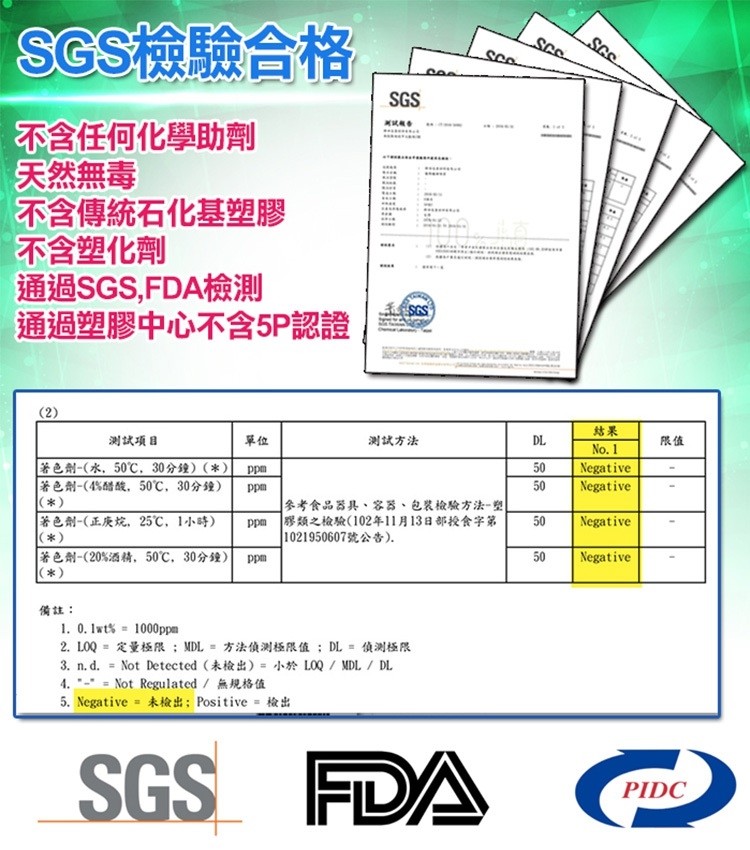 SGS檢驗合格，不含任何化學助劑，天然無毒，不含傳統石化基塑膠，不含塑化劑，通過SGS,FDA檢測，通過塑膠中心不含5P認證，测試項目，测試方法，著色劑-(水,50℃, 30分鐘) ()，著色劑-(4%酷酸,50℃,30分鐘)，著色劑-(正庚烷,25