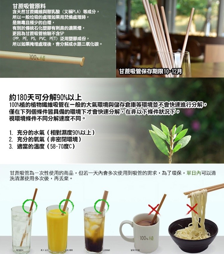 甘蔗吸管原料，含天然甘蔗纖維與聚乳酸(又稱PLA)等成分,所以一般垃圾的處理如果用焚燒處理時,是無毒且極少的白煙,有別於傳統石化塑膠有刺鼻的濃黑煙,更因為甘蔗吸管檢驗不含5P，(PP, PE, PS, PVC, PET)泛用塑膠成份,所以如果掩埋處理
