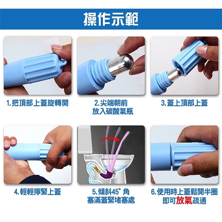 操作示範,2.尖端朝前,放入碳酸氣瓶,3.蓋上頂部上蓋,1.把頂部上蓋旋轉開,4.輕輕檸緊上蓋,6.使用時上蓋鬆開半圈,即可放氣疏通,5.傾斜45角,塞滿蓋緊堵塞處。