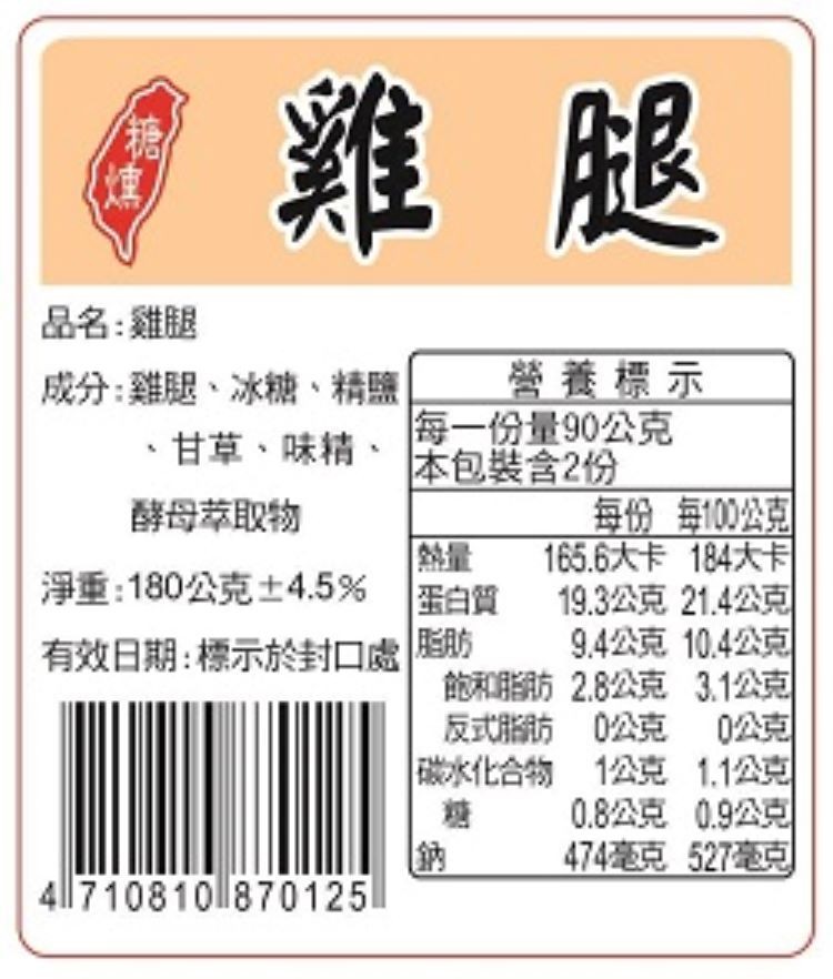 @雞腿，品名:雞腿，營養標示，每一份量90公克，成分:雞腿、冰糖、精鹽，甘草、味精、本包裝含2份，酵母萃取物，淨重:180公克士4.5% 蛋白質，每份每100公克，165.6大卡 184大卡，19.3公克 21.4公克，9.4公克 10.4公克，能和