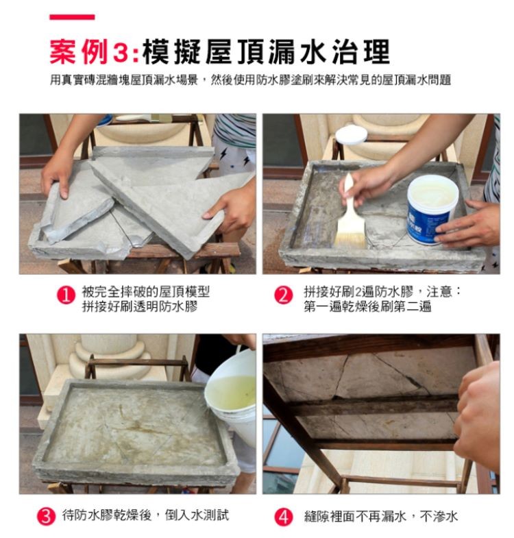 案例3:模擬屋頂漏水治理,用真實磚混牆塊屋頂漏水場景,然後使用防水膠塗刷來解決常見的屋頂漏水問題,被完全摔破的屋頂模型,拼接好刷透明防水膠,の拼接好刷2遍防水膠,注意:第一遍乾燥後刷第二遍,3待防水膠乾燥後,倒入水測試,縫隙裡面不再漏水,不滲水。