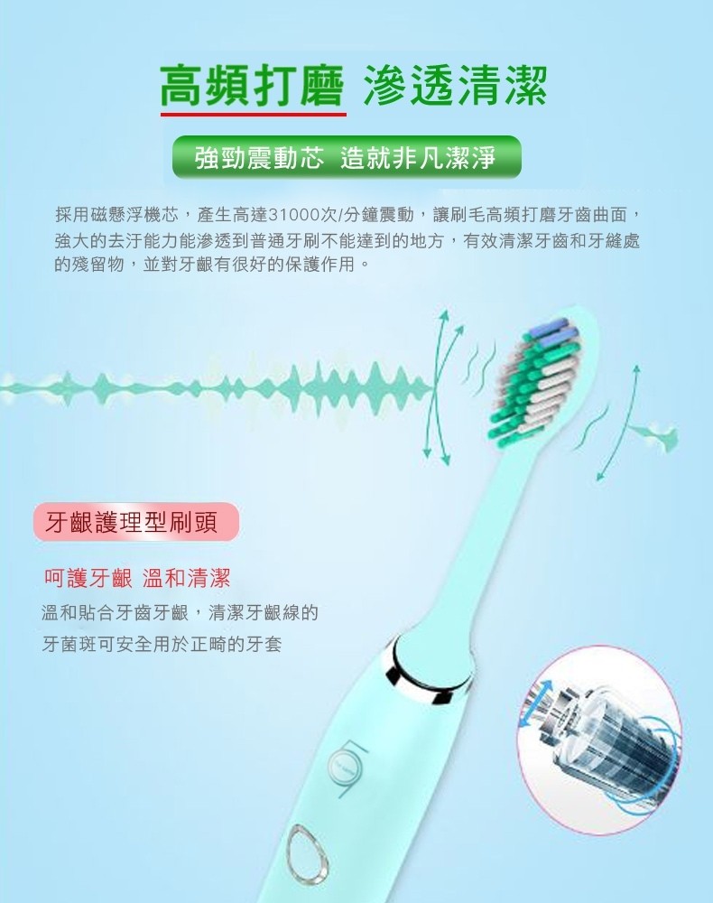 高頻打磨 滲透清潔,造就非凡潔淨,強勁震動芯,採用磁懸浮機芯,產生高達31000次/分鐘震動,讓刷毛高頻打磨牙齒曲面,強大的去汗能力能滲透到普通牙刷不能達到的地方,有效清潔牙齒和牙縫處,的殘留物,並對牙齦有很好的保護作用。牙齦護理型刷頭,呵護牙齦 溫