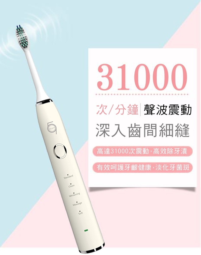 次/分鐘聲波震動,深入齒間細縫,高達31000次震動,高效除牙清,有效呵護牙齦健康,淡化牙菌斑。