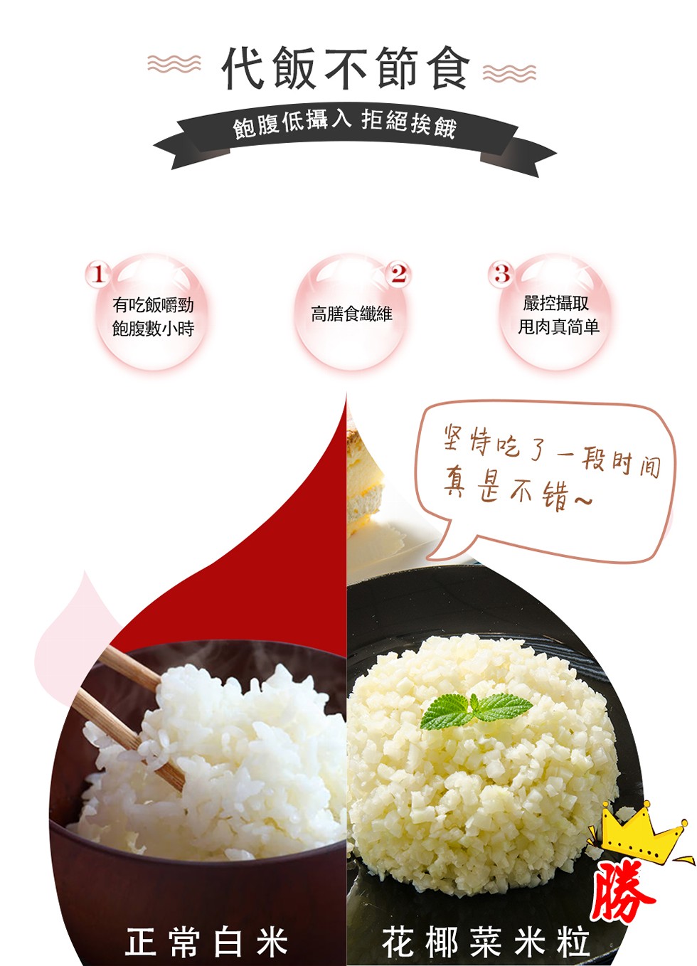 代飯不節食，飽腹低攝入 拒絕挨餓，嚴控攝取，有吃飯嚼勁，飽腹數小時，高膳食纖維，甩肉真简单，坚诗吃了一段时间，真是不错~，正常白米，花椰菜米粒。