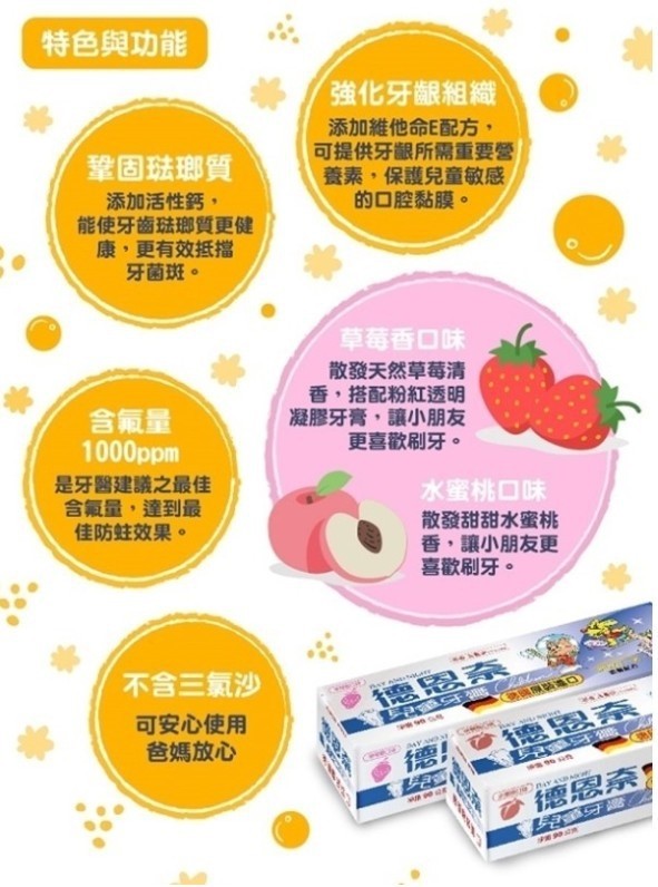 特色與功能,鞏固琺瑯質,添加活性鈣,能使牙齒琺瑯質更健,康,更有效抵擋,牙菌斑。強化牙齦組織,添加維他命E配方,可提供牙齦所需重要營,養素,保護兒童敏感,的口腔黏膜。草莓香口味,散發天然草莓清,香,搭配粉紅透明,凝膠牙膏,讓小朋友,更喜歡刷牙。含氣量