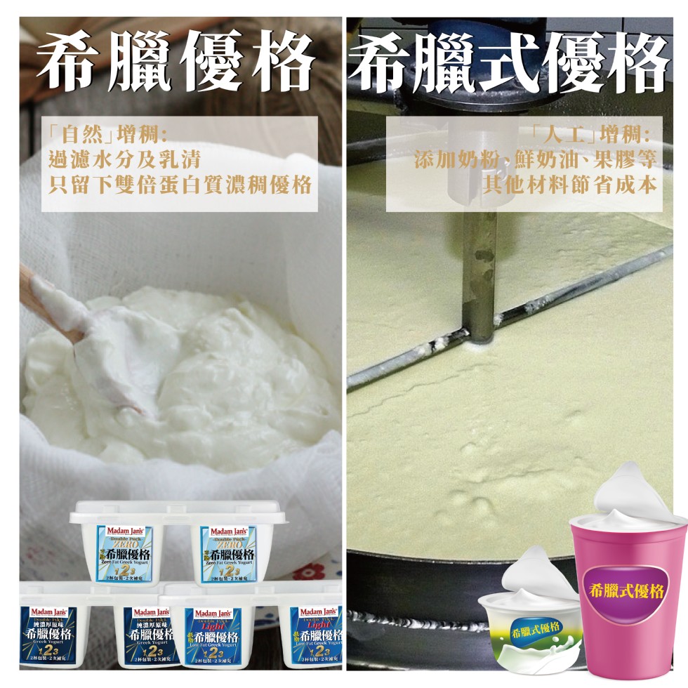希臘優格希臘式優格,自然增稠:過濾水分及乳清,只留下雙倍蛋白質濃稠優格,人工增稠:添加奶粉、鮮奶油、果膠等,其他材料節省成本,希臘優格,希臘優格,希臘式優格,希臘優格,希臘優格,希臘優格,希臘式優格,希臘優格。