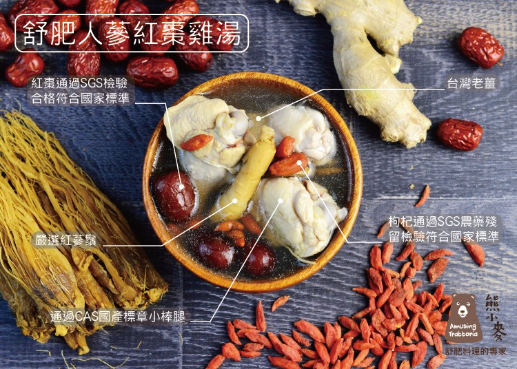 舒肥人藝紅業雞湯，台灣老薑，紅棗通過SGS檢驗，合格符合國家標準，枸杞通過SGS農藥殘，留檢驗符合國家標準，通過CAS國產標章小棒腿，舒肥料理的專家。