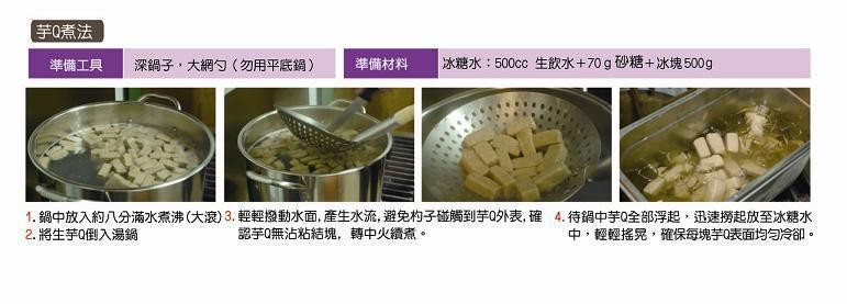 芋0煮法，深鍋子,大網勺(勿用平底鍋)，準備材料，冰糖水:500cc生飲水+70 g砂糖+冰塊500g，準備工具，1.鍋中放入約八分滿水煮沸(大浪)3.輕輕撥動水面,產生水流,避免构子碰觸到芋0外表,確4.待鍋中芋0全部浮起,迅速撈起放至冰糖水，2.