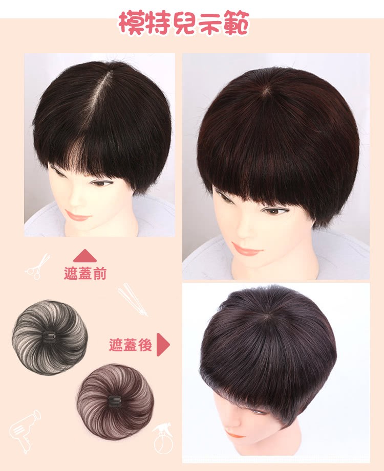 模特兒示範，遮蓋前，遮蓋後。