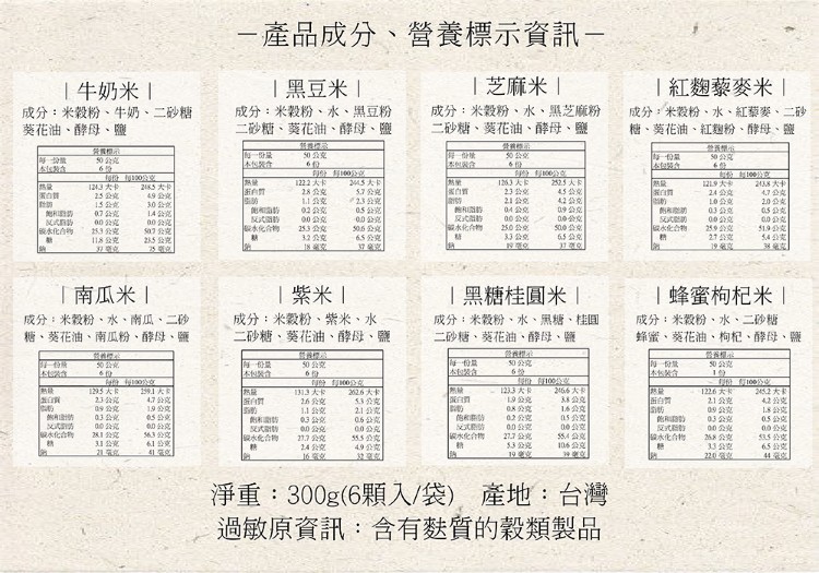 一產品成分、營養標示資訊一，紅麴藜麥米!黑豆米成分:米穀粉、水、黑豆粉，二砂糖、葵花油、酵母、鹽，芝麻米成分:米穀粉、水、黑芝麻粉，二砂糖、葵花油、酵母、鹽，牛奶米成分:米穀粉、牛奶、二砂糖，葵花油、酵母、鹽，成分:米穀粉、水、紅藜麥、二砂，糖、葵花