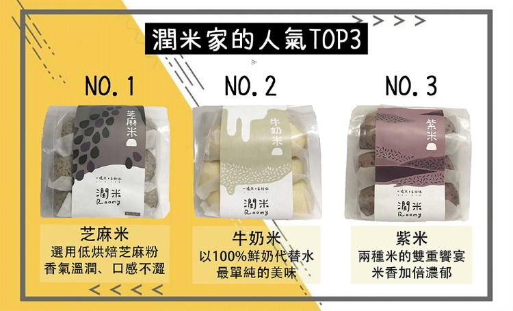 潤米家的人氣TOP3，芝麻米，選用低烘焙芝麻粉，香氣溫潤、口感不澀，牛奶米，以100%鮮奶代替水，最單純的美味，兩種米的雙重響宴，米香加倍濃郁，業米●。