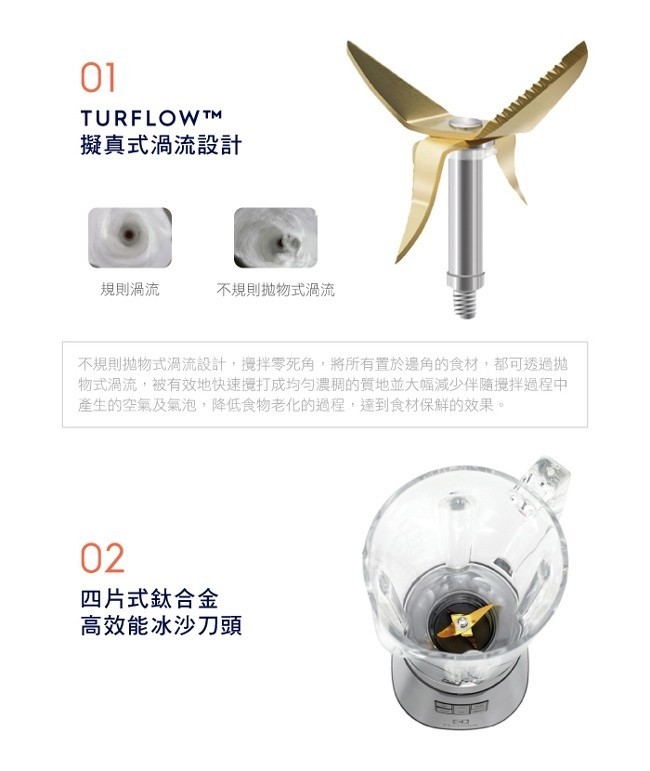擬真式渦流設計，規則渦流，不規則拋物式渦流，不規則抛物式洞流設計,攪拌零死角,將所有置於邊角的食材,都可透過地，物式渦流,被有效地快速攪打成均匀濃稠的質地並大幅減少伴隨攪拌過程中，產生的空氣及氣泡,降低食物老化的過程,達到食材保鮮的效果。四片式鈦合金