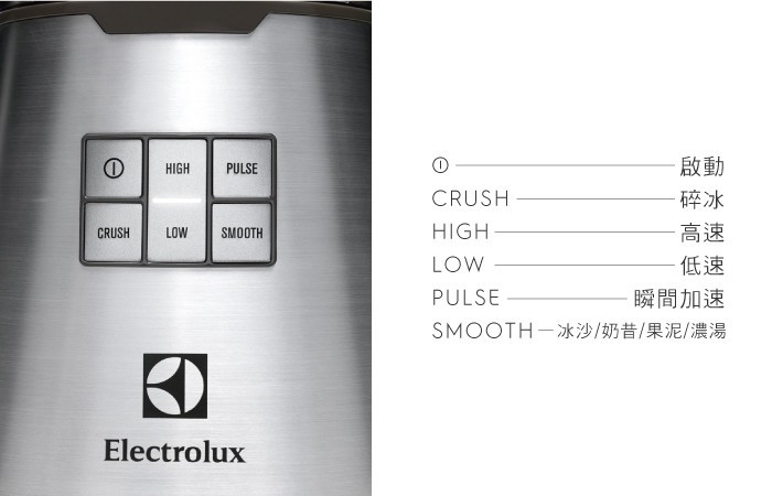 瞬間加速，SMOOTH-冰沙/奶昔/果泥/濃湯。