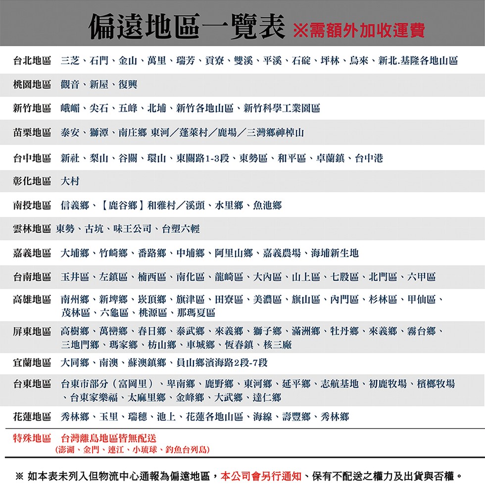 偏遠地區一覽表 ※需額外加收運費,台北地區 三芝、石門、金山、萬里、瑞芳、貢寮、雙溪、平溪、石碇、坪林、烏來、新北,基隆各地山區,桃園地區 觀音、 新屋、復興,新竹地區 峨媚、尖石、五峰、北埔、新竹各地山區、新竹科學工業園區,苗栗地區,泰安、獅潭、南