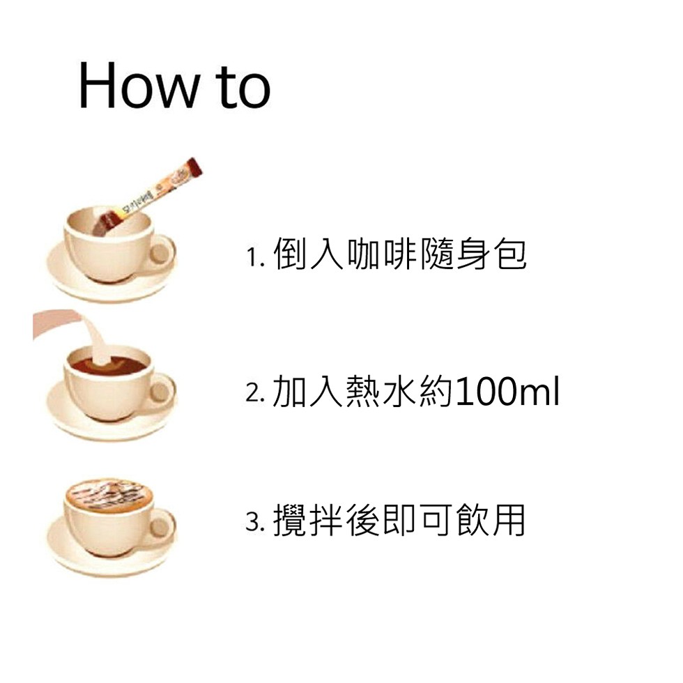 1. 倒入咖啡隨身包，2. 加入熱水約100ml，3.攪拌後即可飲用。