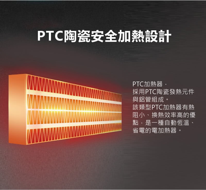 PTC陶瓷安全加熱設計，PTC加熱器,採用PTC陶瓷發熱元件，與鋁管組成。該類型PTC加熱器有熱，阻小、換熱效率高的優，點,是一種自動恆溫、省電的電加熱器。