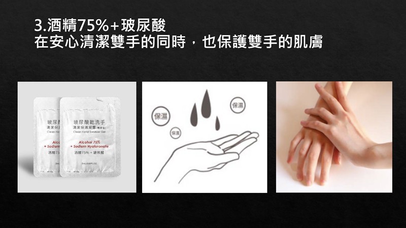 3.酒精75%+玻尿酸，在安心清潔雙手的同時,也保護雙手的肌膚，(保濕)，玻尿酸乾洗手，• Sodium，• Sodium Hyaluronate。