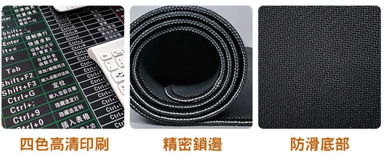 10置 ーn，强制換行，快速求和，切換公式引，自动补全，函数名称，输入当前日期，隐藏选定行，隐藏选定列，插入表格，四色高清印刷，精密鎖邊，防滑底部。