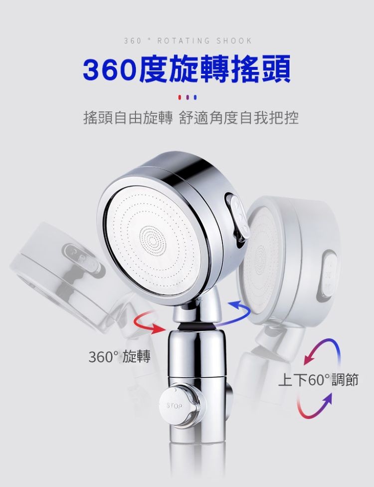 360 • ROTATING SHOOK，360度旋轉搖頭，搖頭自由旋轉舒適角度自我把控，360旋轉，上下60調節。